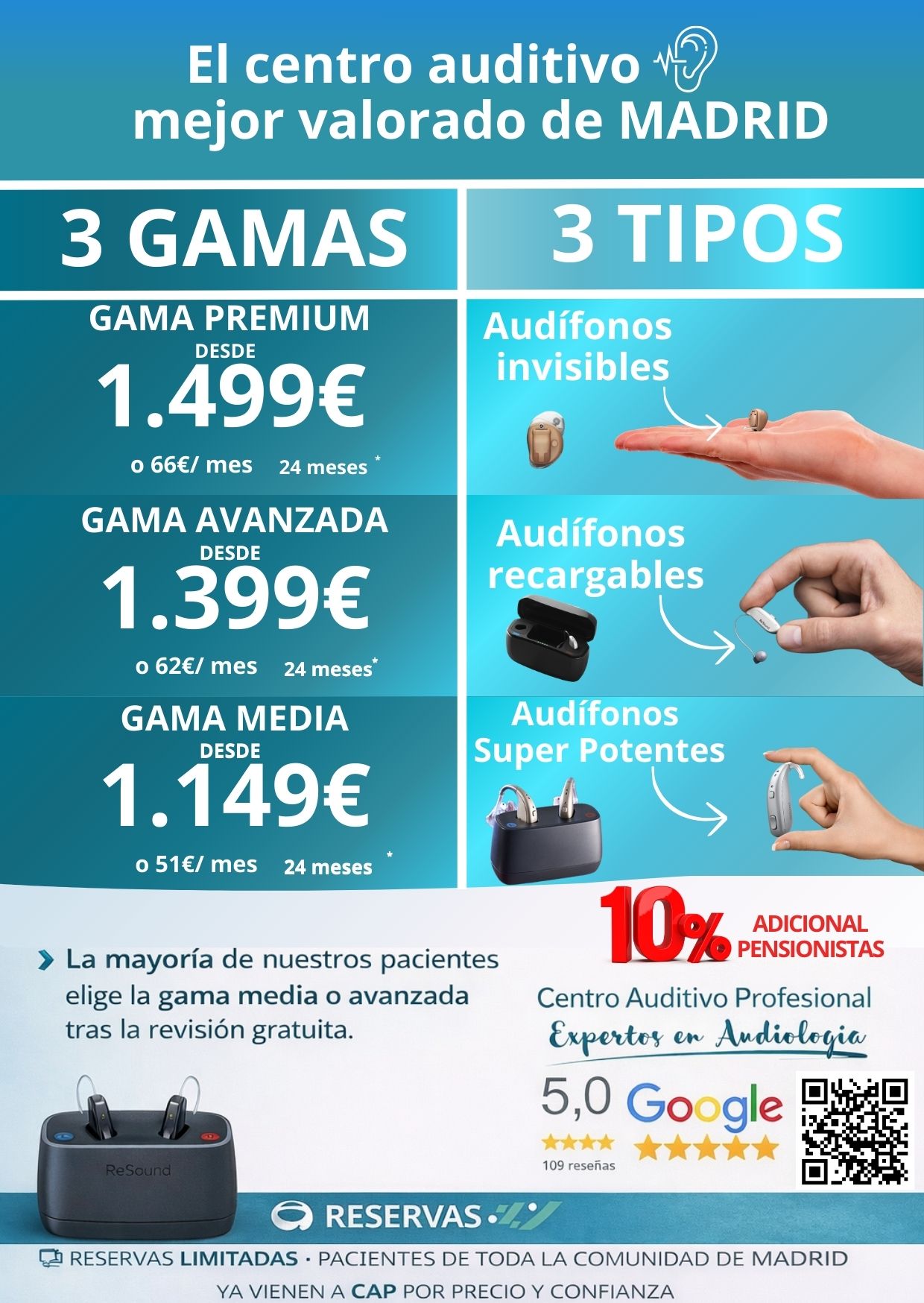 Promoción Audífonos en CAP Centro Auditivo Profesional