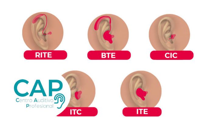 Audífonos en CAP Centro Auditivo Profesional